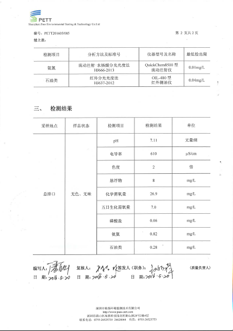 抖圈- 为du而生