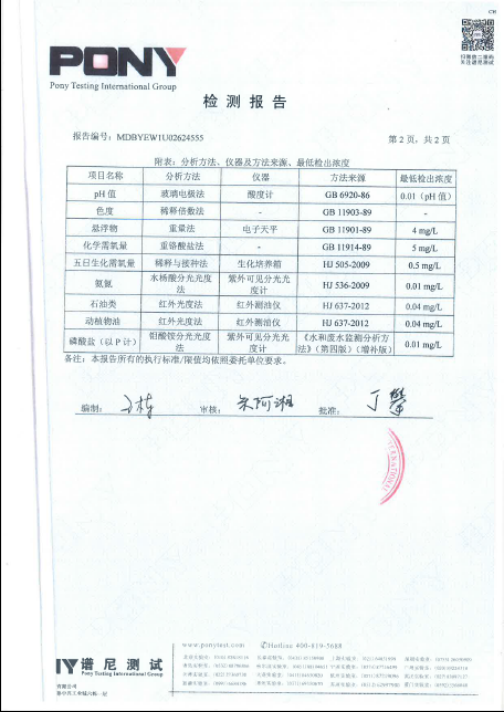 抖圈- 为du而生