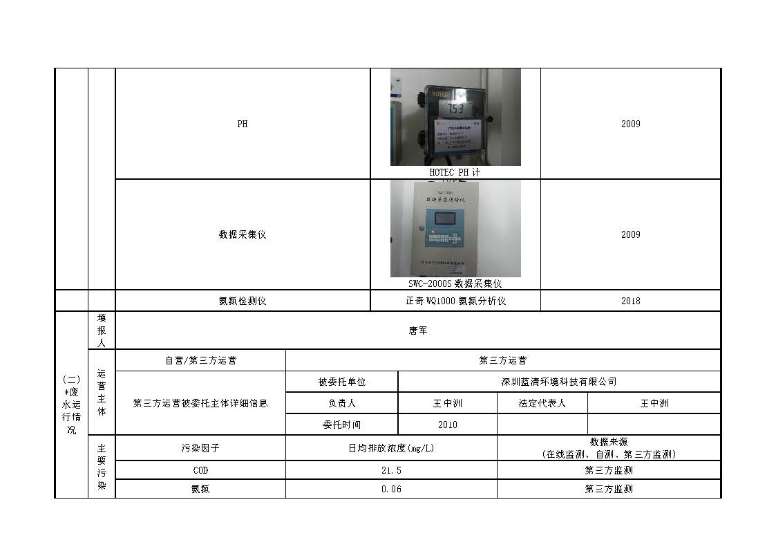 抖圈- 为du而生