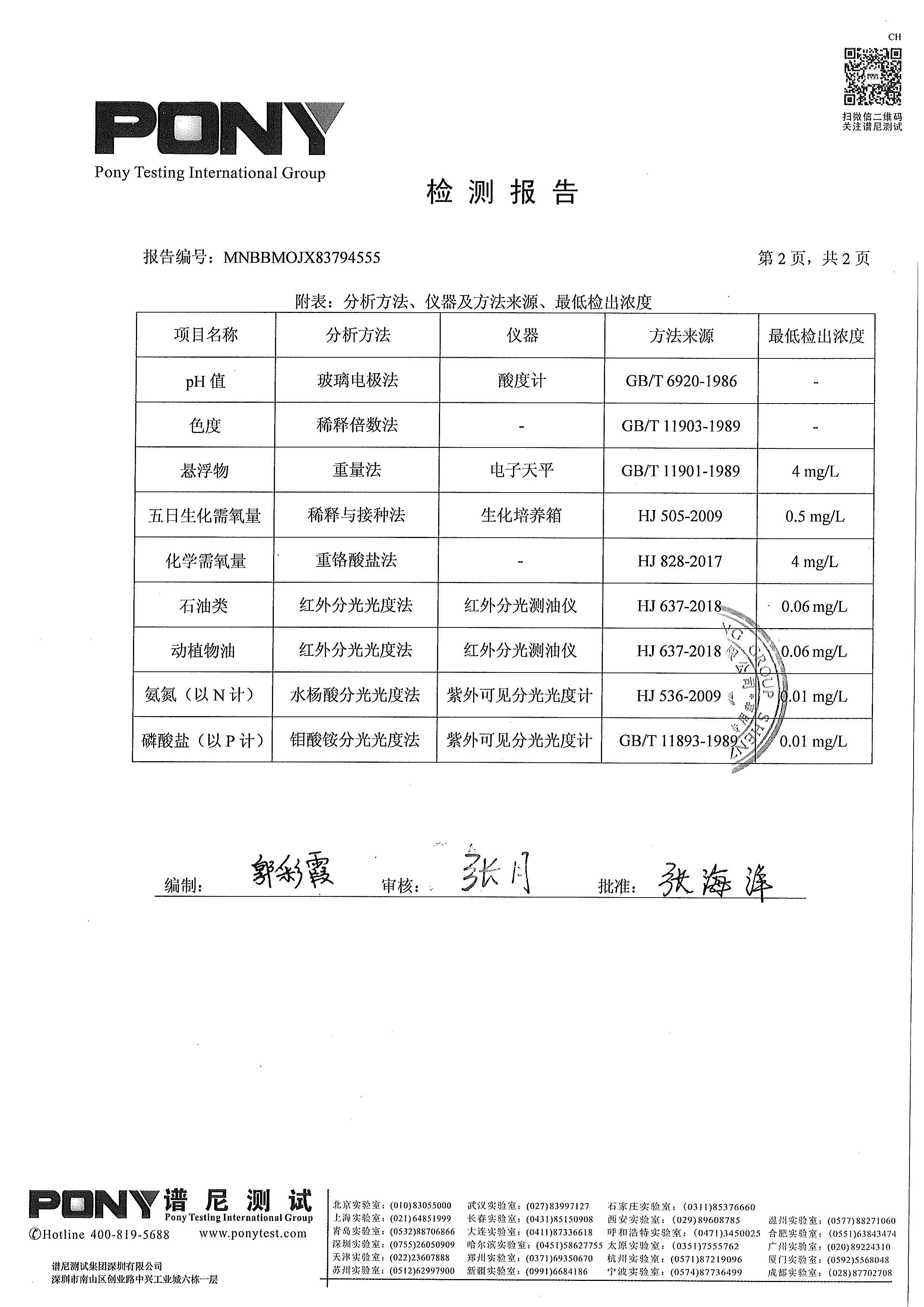 抖圈- 为du而生