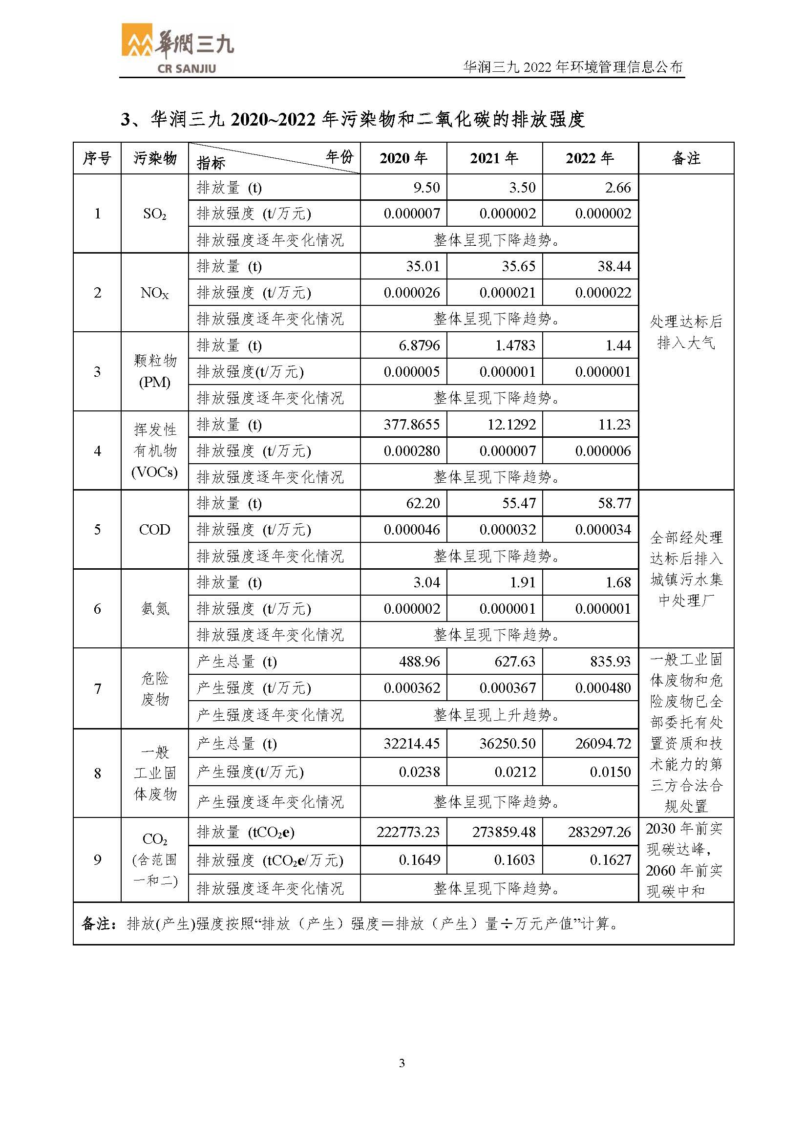 抖圈- 为du而生